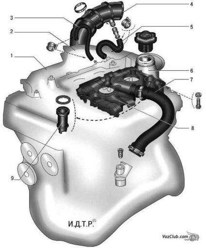 A Prior üzemmód (lada priora) motorja