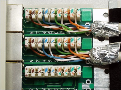 Árnyékolt patch panel, hiperhivatkozás