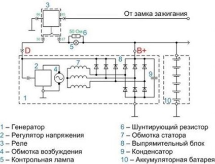 Generatorul UAZ, electricianul și electronicii UAZ 469, 31512, 31514, 31519