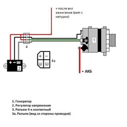 Generatorul UAZ, electricianul și electronicii UAZ 469, 31512, 31514, 31519