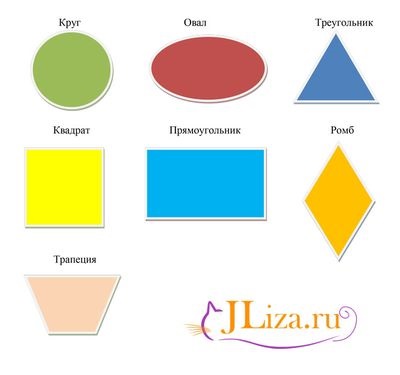 Figuri geometrice pentru copii