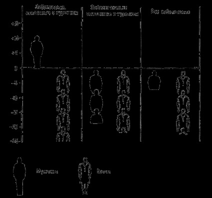 5. fejezet A dohányzásról való leszokás előkészítése