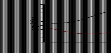 Colapsul demografic global este inevitabil - știri futuristice -