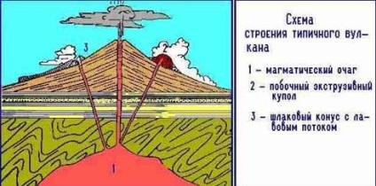 Deep Troughs - Geografie