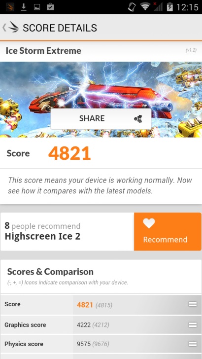Highscreen gheață 2 recenzie și specificații ale smartphone-ului