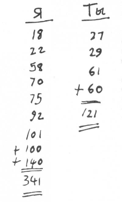 Joacă Gin Rummy