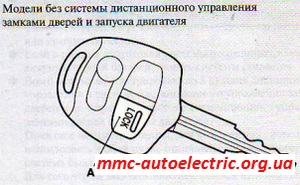 Instrucțiunea sistemului de semnal nominal - mitsubishi al electricianului auto