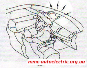 Instrucțiunea sistemului de semnal nominal - mitsubishi al electricianului auto