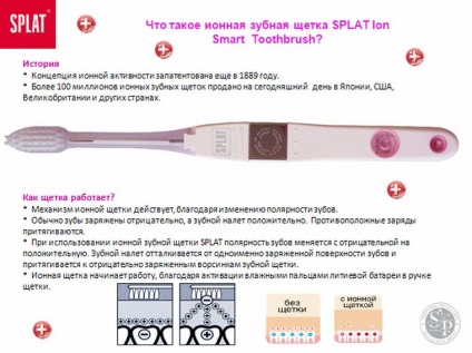 Caracteristici de periuță de dinți Ion, beneficii, recenzii de către medici stomatologi și consumatori, prețuri