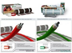 Cabluri de încălzire prin cablu, monocolor și dublu-core, caracteristici și instalare