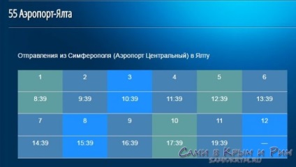 Hogyan juthat el a szimferopol repülőtérről Jalta, Evpatoria vagy Sevastopolba