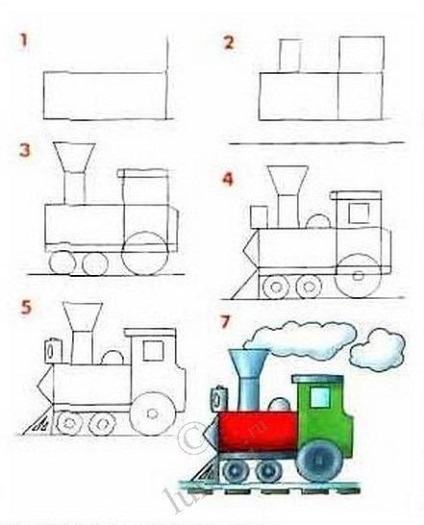 Cum să înveți cum să desenezi un tren în creion pas cu pas
