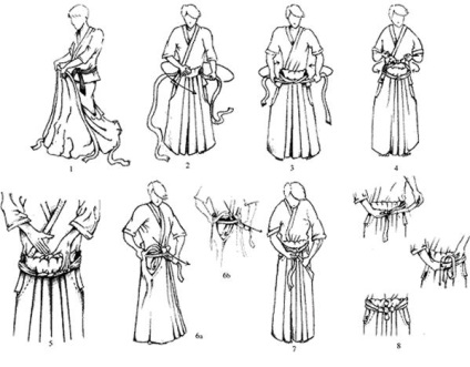 Cum să îmbrăcați hakama (prima cale)
