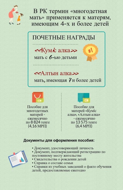Cum ar fi să fii o mamă mare în Kazahstan (beneficii, premii, pachet de documente necesare)