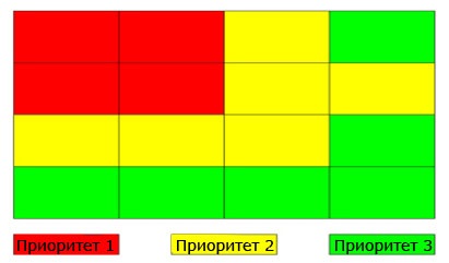 Cum navighează utilizatorii site-urile 1