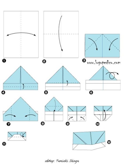 Cum sa faci origami dintr-o palarie de hartie