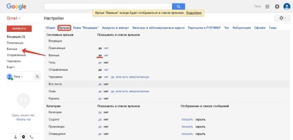 Cum de a crea poștă electronică în Gmail și de a personaliza instrucțiunile