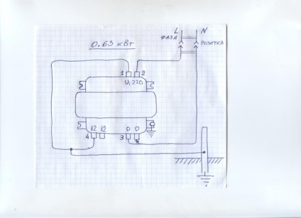 Cum să creați un instrument pentru oprirea unui contor de energie electrică cu propriile mâini