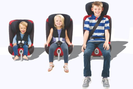 Cum se instalează scaune auto pentru copii. Transportul copiilor într-o mașină 2015