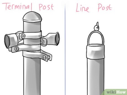 Cum se instalează un gard de plasă
