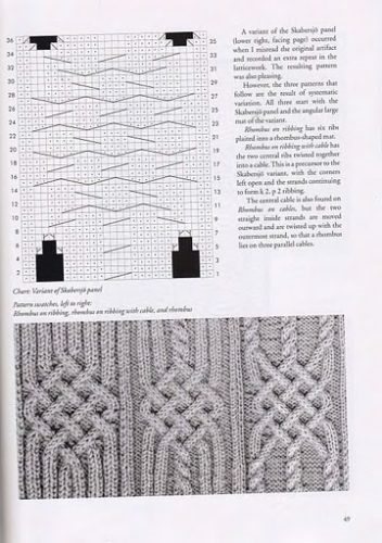 Cum de a tricota modele celtice cu ace de tricotat