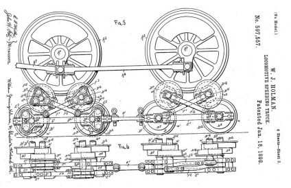 Roata de pe roata locomotivei, o revista de mecanica populara