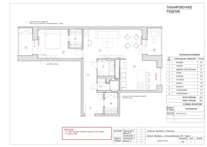 Apartman egy fiatal lánynak a geometruimból