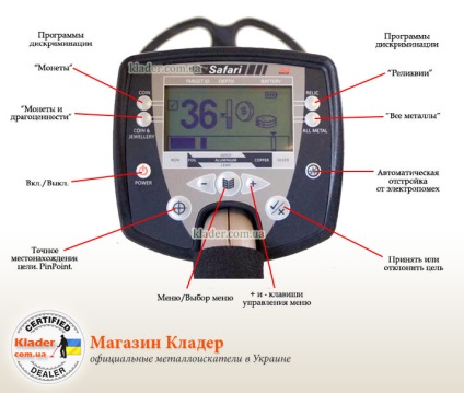 Detector de metale safari minelab cum functioneaza si cum sa caute