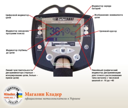 Detector de metale safari minelab cum functioneaza si cum sa caute