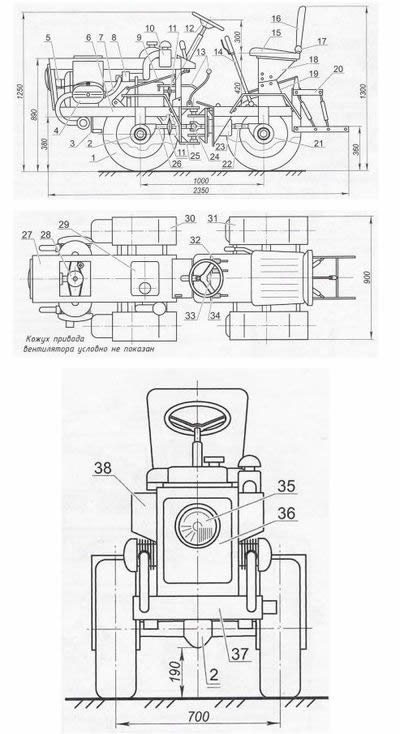 Mini tractor cu mâna - tractoare autopropulsate cu cadru de rupere