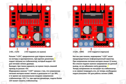 Modul driver motor l298n și arduino