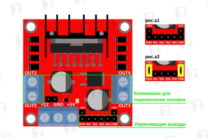 Modul driver motor l298n și arduino