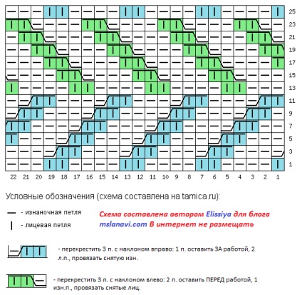 Férfi pulóver kötőtűvel, kötött lana wi-vel