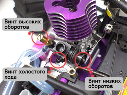 Reglarea motorului, hobby-ul - modele controlate cu radio