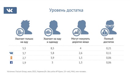 Internet non-free decât amenință să interzică rețelele sociale