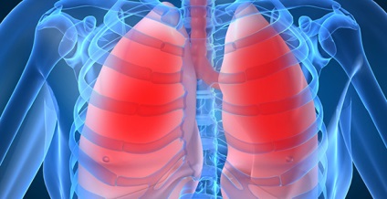 Scăderea respirației cu caracter astmatic bronșic, tratament