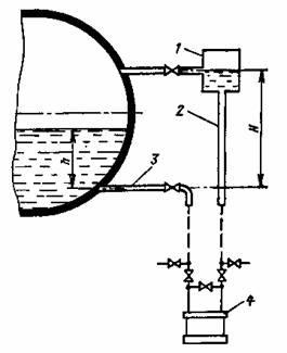 Cu privire la aplicarea sistemului de măsurare a nivelului în tamburul cazanului de putere folosind metoda hidrostatică cu