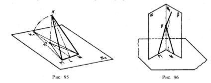 La proiecțiile de unghiuri plane, geometrie descriptivă