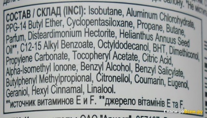 Visszajelzés az izzadásgátló galamb eredetiről az e és f vitaminokkal nagyon klassz nosztalgikus illat és