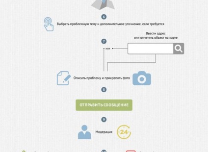 Невъзможно е да се евакуират парка като четат конфликтните знаци - София 24