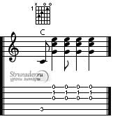 Guitar Starter pentru incepatori, strunader - lectii de chitara