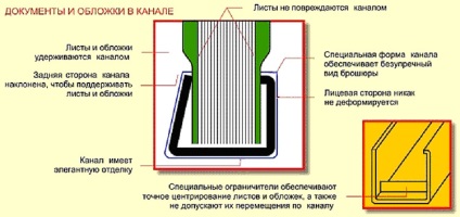 Legarea metalului