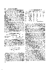 Peroxizii metalelor - ghidul chimistului 21