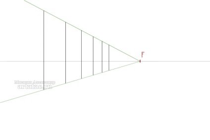 Perspectiva pilonilor care se retrag