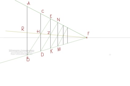 Perspectiva pilonilor care se retrag