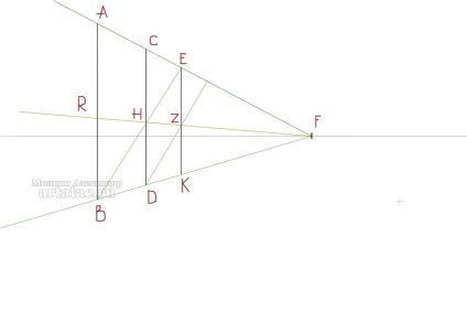 Perspectiva pilonilor care se retrag