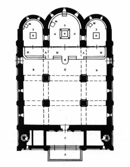 Primii pași în templu