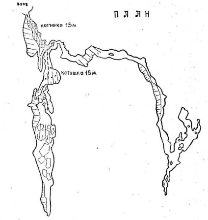 Barlang Kashkulak - séma, leírás, fotók, koordináták