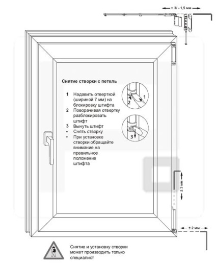 Balamale pentru ferestre din plastic - cum se instalează reglajul și repararea superioară, inferioară, cum să scoateți cerceveaua