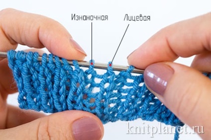 Planul de tricotat, lecții de tricotat pentru începători